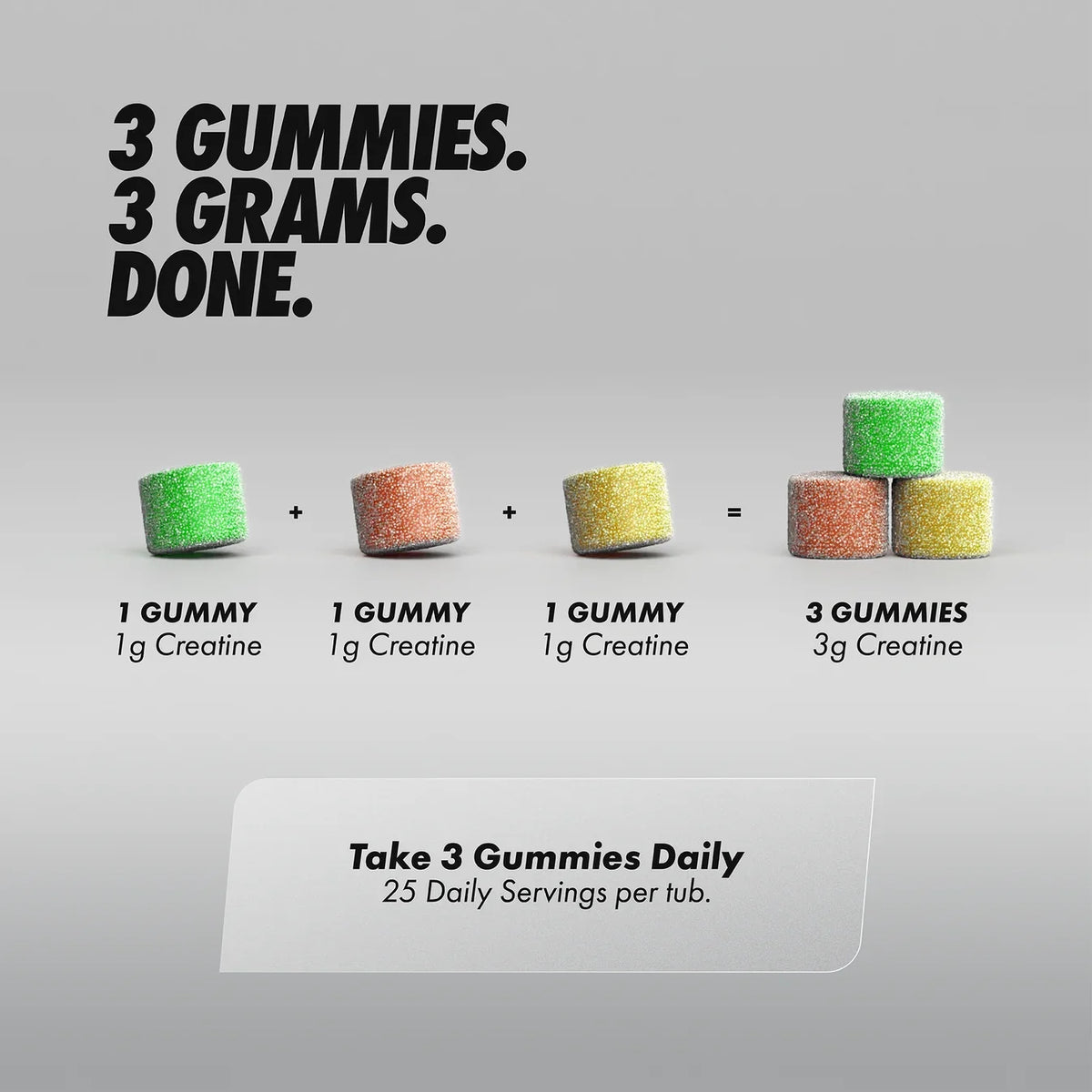 Per4m Creatine Gummies 375g
