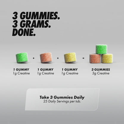 Per4m Creatine Gummies 375g